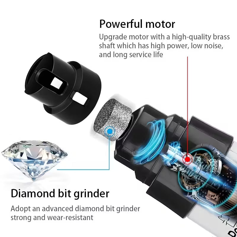 The Pet Nail Grinder™